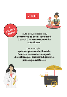 Photo de Cahier des charges Arcade Vente